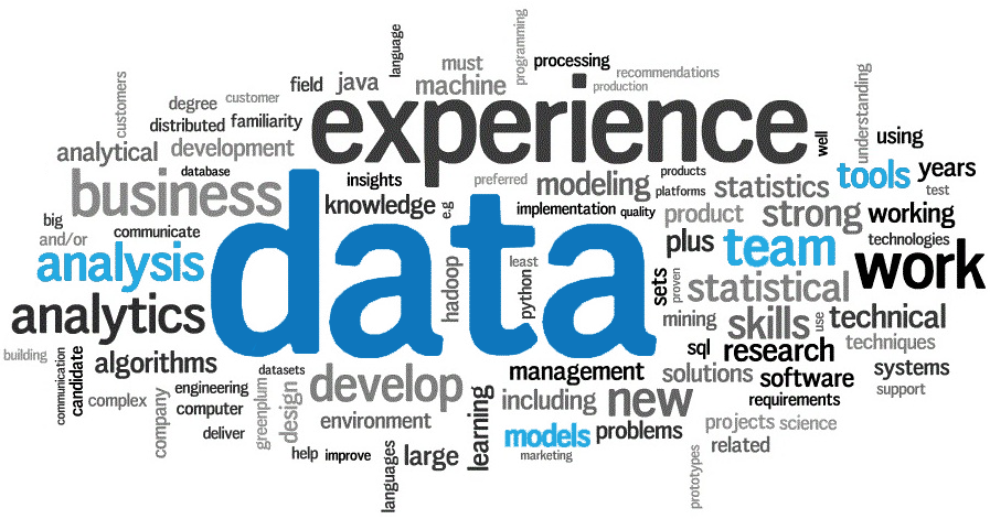 Introduction a la data science Introduction a la data science